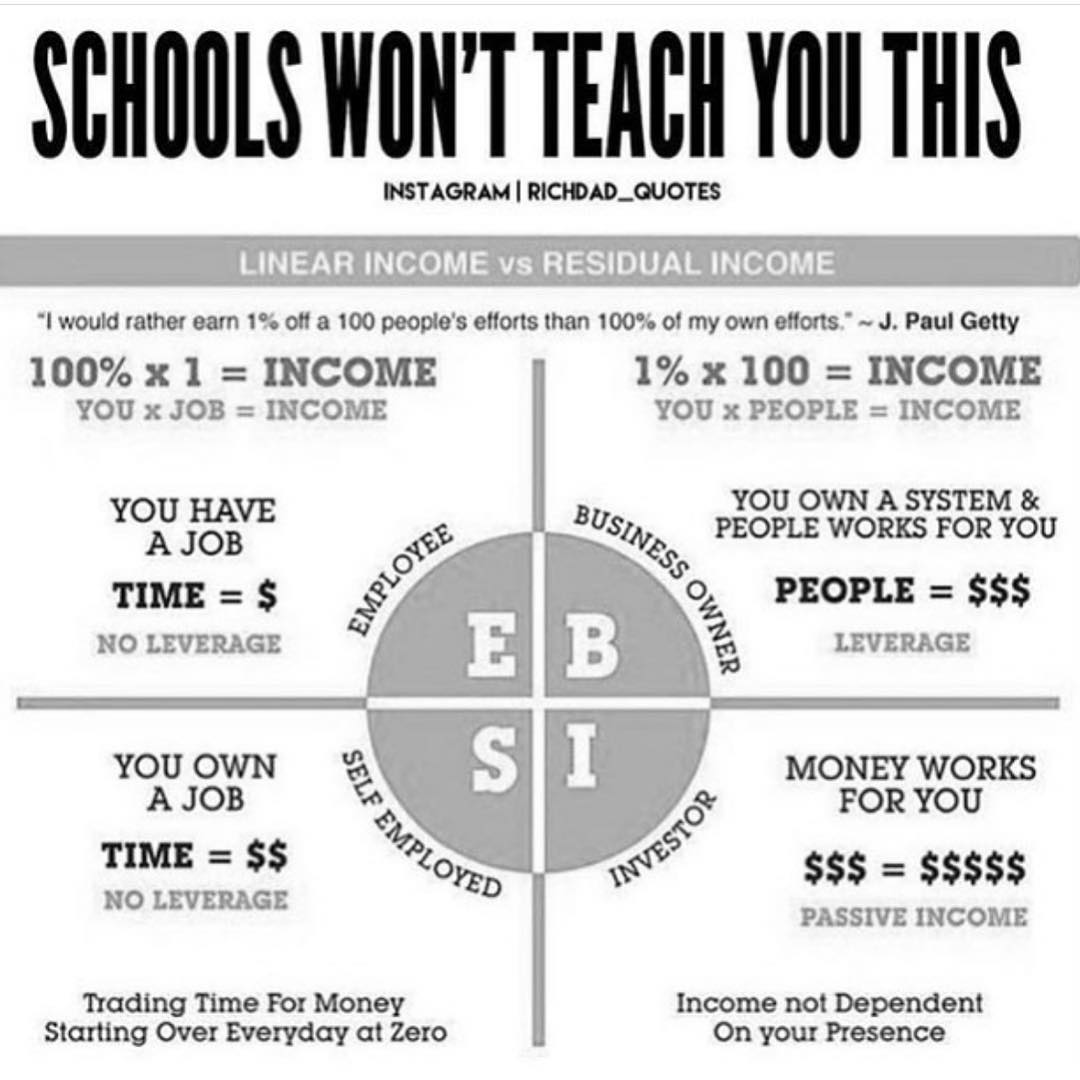 Bitmine4's tweet image. What category do you fall under??