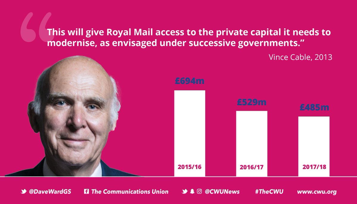 CWU tweet media