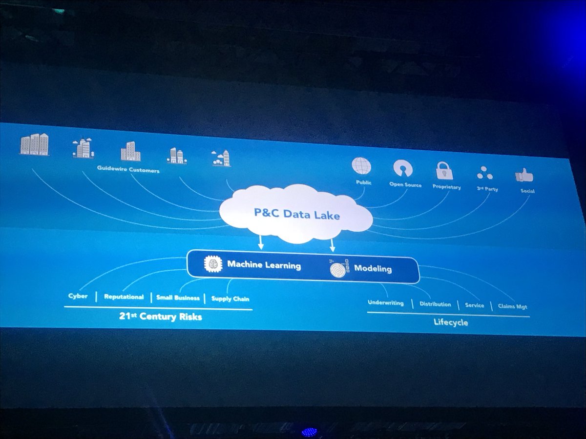 Lissette Melo tweet media