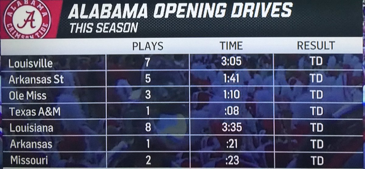 Wesley Kyle Rucker (@wesleyrucker36) | Twitter