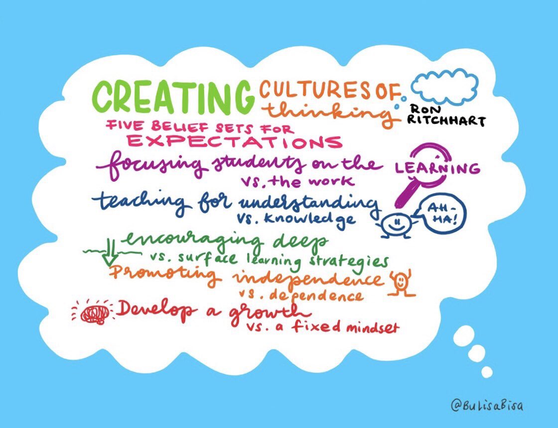 Thinking about these Expectation #BeliefSets for #CulturesofThinking to use as goals for #ObserveMe 🎯

How can we learn with &amp; resolve these tensions to create #CoT ? 🤔💭 Much to reflect on &amp; adapt thanks to @RonRitchhart book 📖 

 #Sketchnote created with <a href="/msonenote/">Microsoft OneNote</a> <a href="/OneNoteC/">OneNote Central</a>