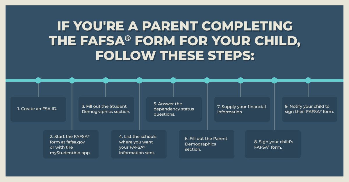 Federal Student Aid tweet media