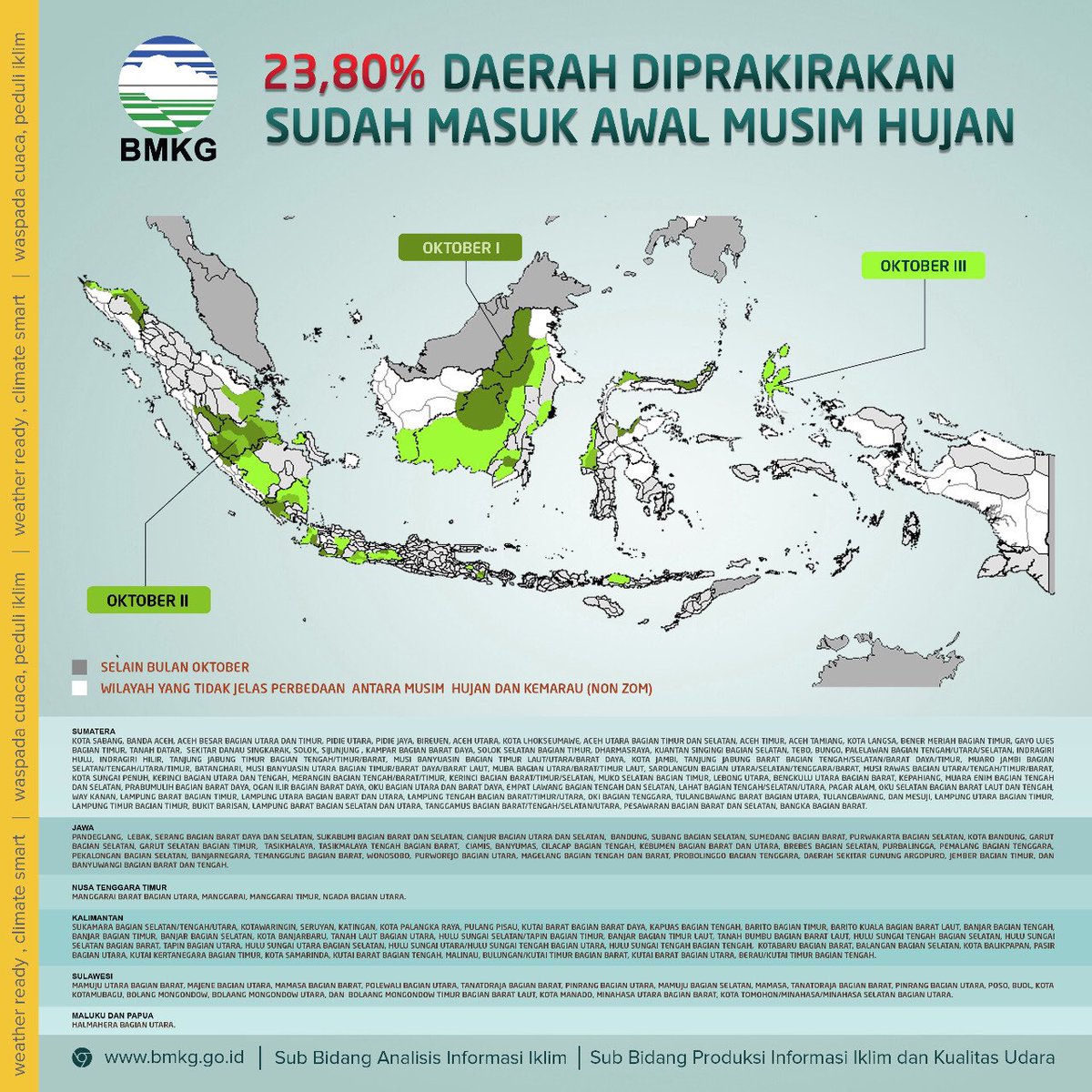 BMKG tweet media