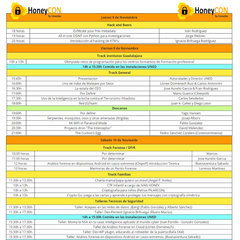 Oe, oe, oe los amigos de <a href="/Honey_SEC/">Honey_SEC</a> han abierto el registro gratuito para el gran Congreso #HoneyCON18 que han preparado. Se celebrará en Guadalajara del 8 al 10 Nov con especial <a href="/hackandbeers/">Hack&Beers</a> un montón de charlas y grandes talleres. ¿Te lo vas a perder? honeycon.eu