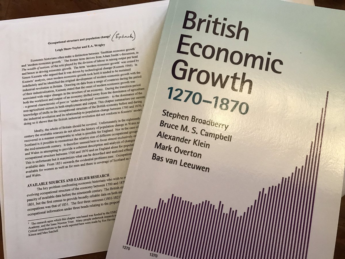 vnbateman's tweet photo. My supervisions today: latest research on structural (& occupational) change in Britain before & during the #IndustrialRevolution (#Broadberry et al & @CamUniCampop). Reveals agricultural share had already shrunk a long way (and industrial share expanded) by 1700. #econhist https://t.co/rS3lGAcspE