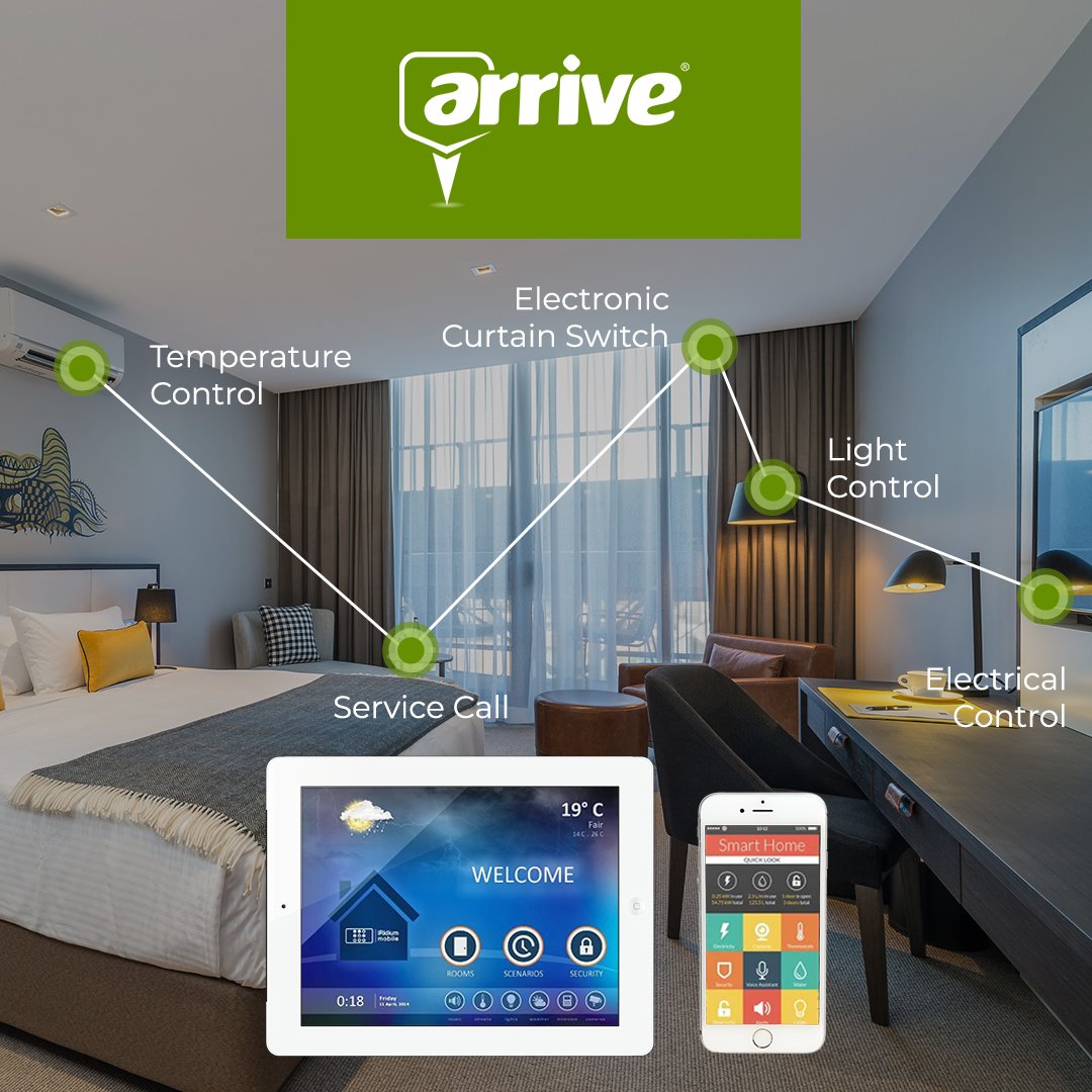 arrivesystems's tweet image. Boost customer satisfaction with Smart Guest Rooms: A true 5-Star Experience!
#arrive #roombookingsystem #infopoint #onepoint #automation #control #roomsignage #roomscheduling