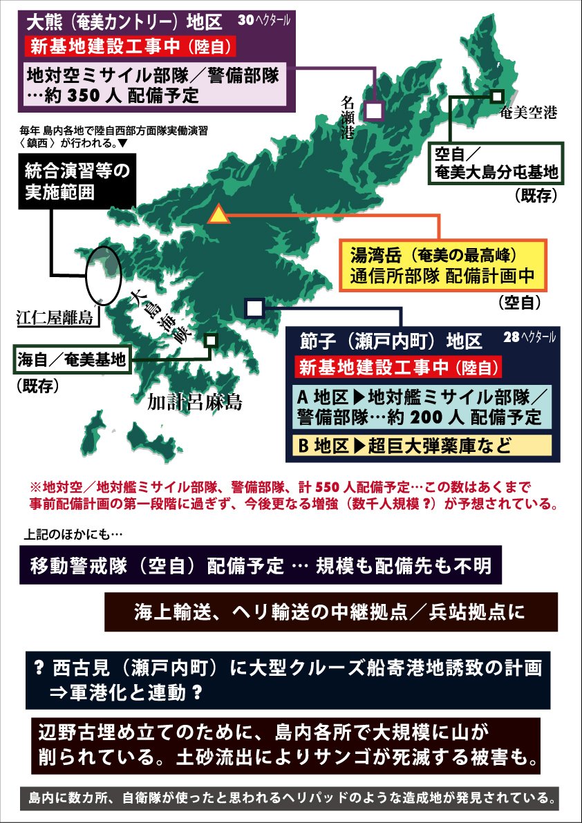 島じまスタンディング tweet media
