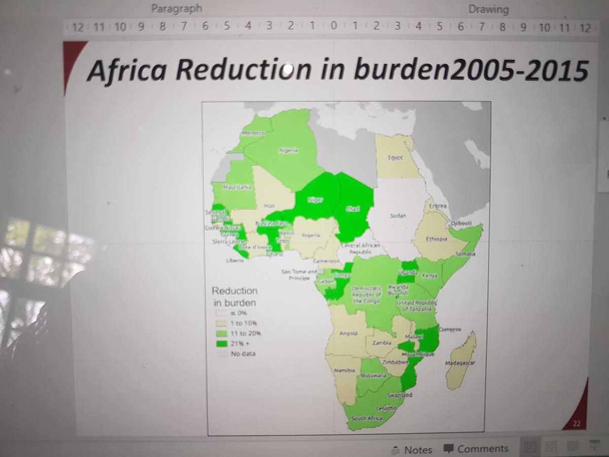 Presented on reduction in burden of risk for poor childhood development in Africa at consultation on Nurturing Care in Nairobi, ahead of the AfECN conference
