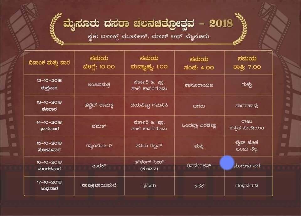 drmalnad's tweet photo. Mithrare...Gopi Peenya directorial KODAVA movie 
THALUNG NEER for which I HV scored Music and which has bagged 1015 Karnataka State film Award has been selected for MYSORE DASARA FILM FESTIVAL.. U can watch  Tomorrow At 1 pm at INOX Movies at Mall of Mysore..
#thalungneer https://t.co/EtmTxMeeU7