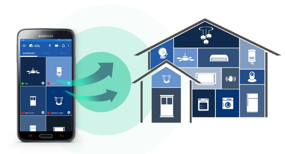 krishna (@krishnaa_nag) on Twitter photo The Home Automation market value is to reach up to $116.07 Billion by the end of 2025 with CAGR of 6.78% during forecast period from $64.97 Billion in 2018.
<a href="/Honeywell_Home/">Honeywell Home</a>
<a href="/Google/">Google</a>
<a href="/johnsoncontrols/">Johnson Controls</a>
<a href="/Legrand/">Legrand</a>
Request Free Sample @ envisioninteligence.com/industry-repor… The Home Automation market value is to reach up to $116.07 Billion by the end of 2025 with CAGR of 6.78% during forecast period from $64.97 Billion in 2018.
<a href="/Honeywell_Home/">Honeywell Home</a>
<a href="/Google/">Google</a>
<a href="/johnsoncontrols/">Johnson Controls</a>
<a href="/Legrand/">Legrand</a>
Request Free Sample @ envisioninteligence.com/industry-repor…