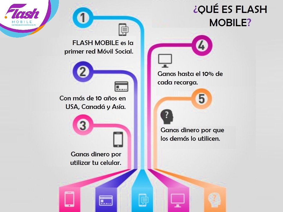 Red FlashMobile-Distribuidor tweet media