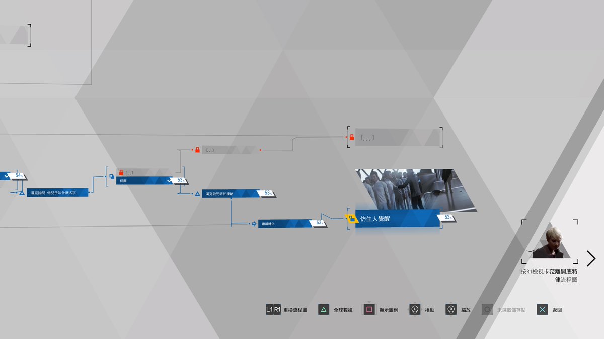 抠脚提督 海風no Twitter 一周目通关 在耶利哥我失去了黑大 个卢瑟 可最遗憾的是 明明就快要到达胜利的彼岸时 我又失去了卡拉 我的心都快碎了 卡拉是整个游戏里我最喜欢的角色 三大主角中唯独卡拉我没救下来 愁怅啊 Ps4share