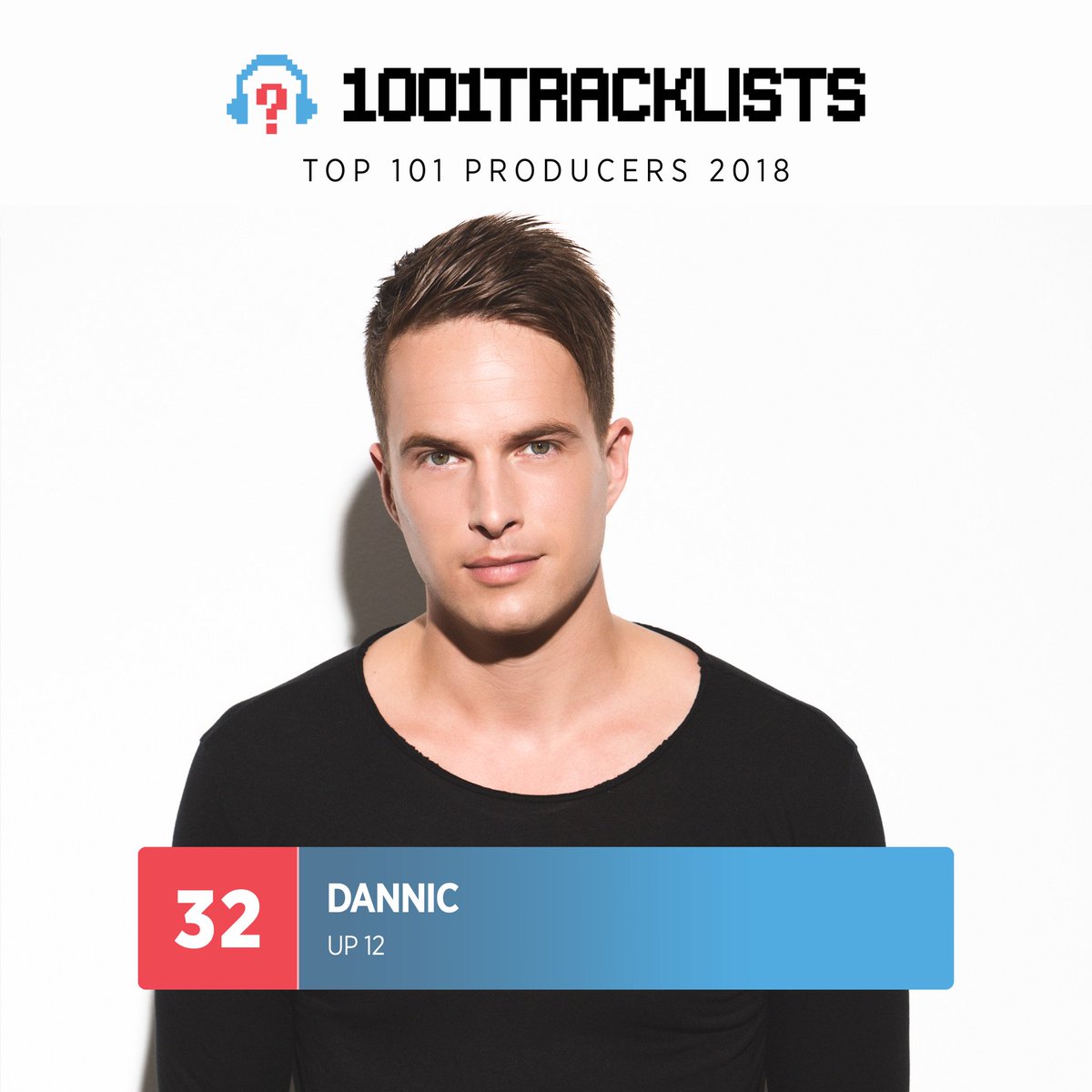 Wow! I’m this years #32 producer regarding <a href="/1001tracklists/">1001Tracklists.com</a>