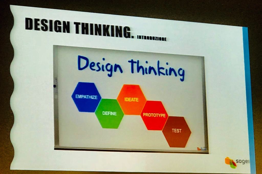 Sogei_SpA's tweet image. #TechStorytelling oggi in #Sogei parliamo di #designthinking e delle varie fasi di questa metodologia flessibile orientata al #problemsolving   

#innovation #DigitalTransformation #collaboration #vision #creativity #design #team