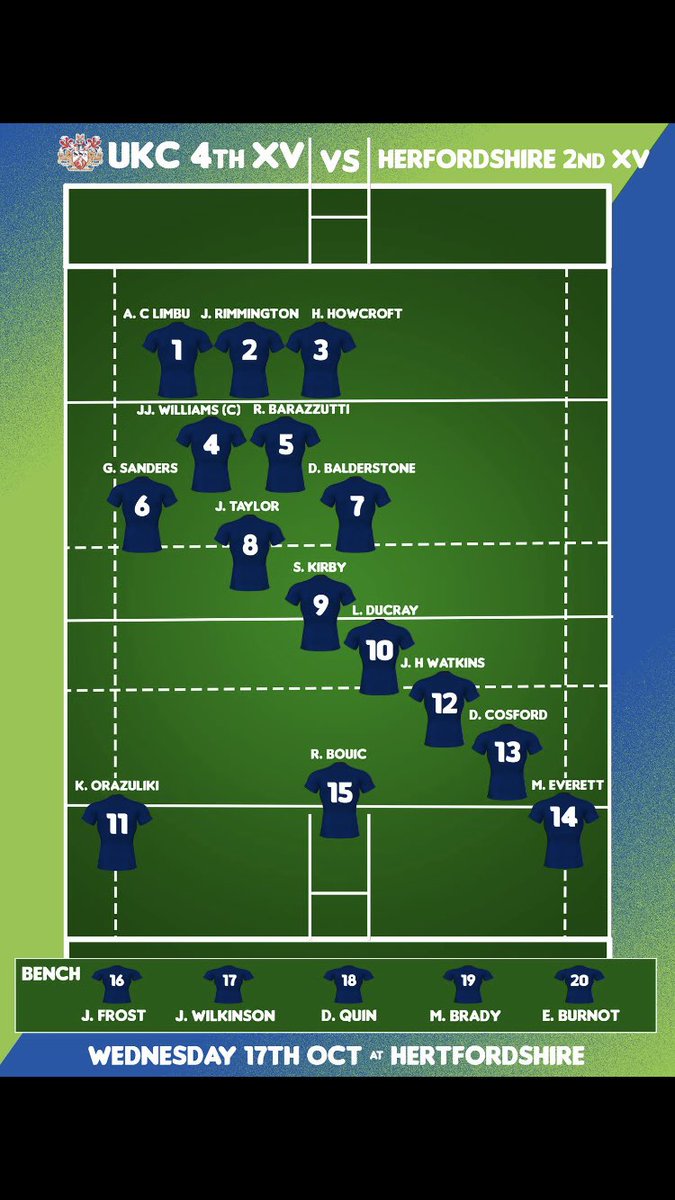 TEAMSHEETS! 

Here are our 4 teams who will play both at home and away this Wednesday. 

Well done to those picked and good luck in your matches!

Please come support the 3rd XV at Parkwood KO 2pm! 

HUSS