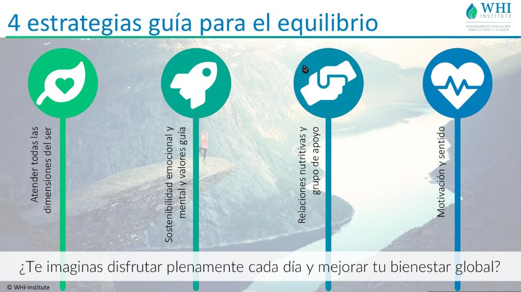 WisarTR's tweet photo. ¿Te imaginas disfrutar plenamente cada día y mejorar tu bienestar? Descubre las 4 estrategias que propone @whi_institute en el #webinar sobre #wellbeing para #freelancers. #freelancing #worklifebalance https://t.co/lUexHulmfb