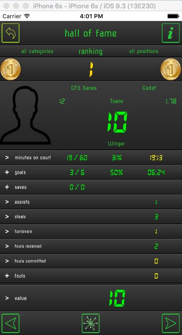 fstrainingpro's tweet image. Launched a new version of fstraining with importants improvements and a new player scouting module.
Now, the most valuable player (mvp) of the matches broadcast live enters in the weekly fstraining ranking.
With goo.gl/HWvZ9R It's very easy! 
#futsal