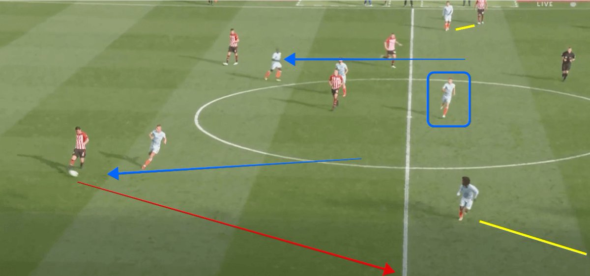 FeelChelsea's tweet photo. With the international football still lingering around, you may be wondering what content we are going to bring you. 

You need not worry as @garai_daniel is on hand to reflect on @ChelseaFC's win over Southampton from a tactical point of view.

https://t.co/26OMAYWS36 

#CFC https://t.co/vliZLgsA19