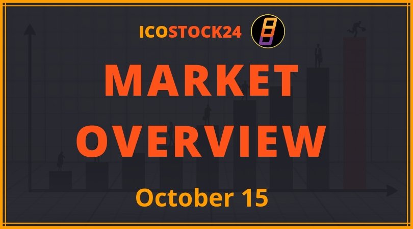 #Crypto market maintains stability as BTC rebounds to $6,600:
#Cryptocurrency industry goes up following the recent sell-off on Thursday, with the majority of the twenty largest coins by market capitalization increasing

More insights: icostock24.com/news/514/

#cryptonews