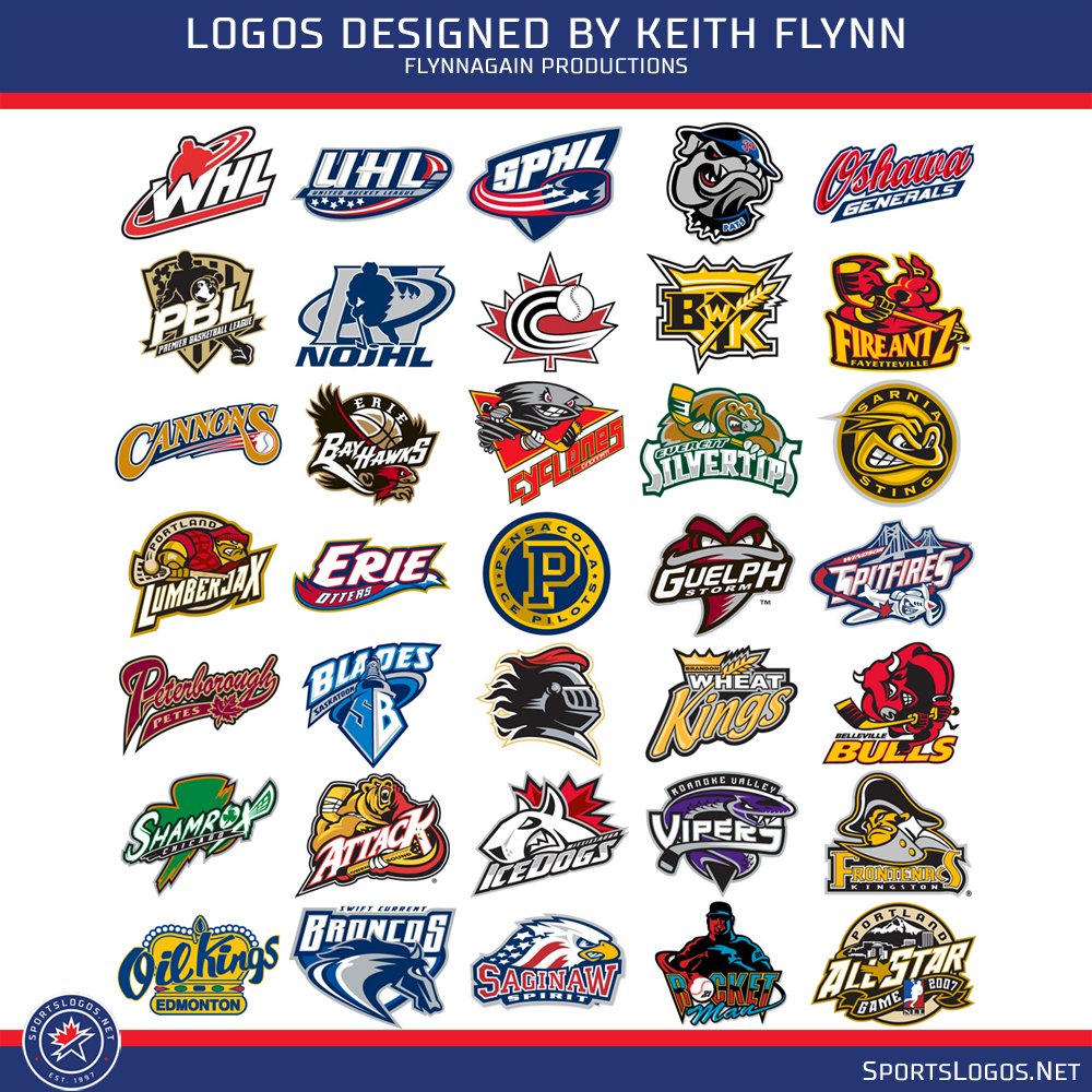 Chris Creamer Not Every Non Nhl Team Has Their Name In The Logo But Consider They Re Not As Instantly Recognizable And Therefore Require Some Sort Of Way To Get Their Name
