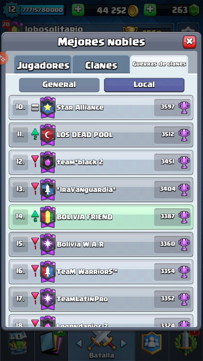 BOLIVIA FRIEND PUESTO 14 A NIVEL NACIONAL