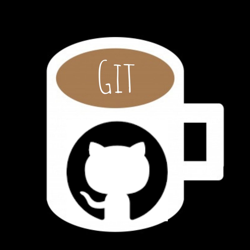 codingwithe's tweet photo. Day 35

New blog post. 
*link in profile*

Let's talk about Github!
https://t.co/cMTvUaDSyS

Coffee Cheers and Let's Code!

#100DaysOfCode #CodingWithE #coding #programming #developer #coffee https://t.co/e3eni8FmWy