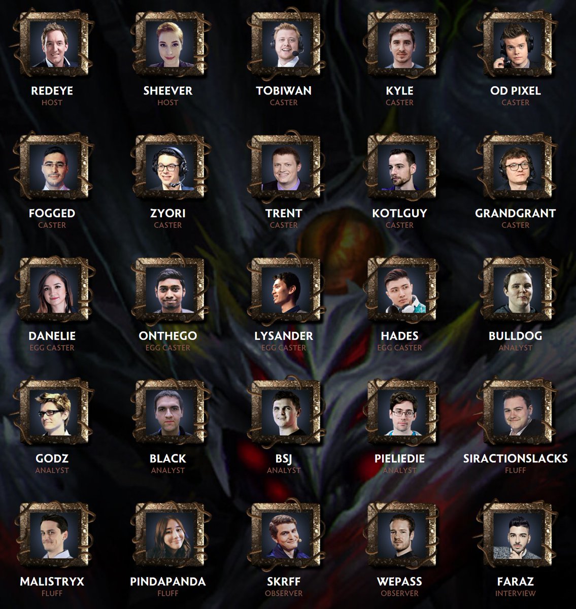The Kuala Lumpur Major Talent line up is lit. Over 25 personalities including hosts, casters, analysts, interviewers, observers and memers will bring you the first Major of the Dota Pro Circuit 2018-19 live from Malaysia this November. #KLMajor #DPC #Dota2