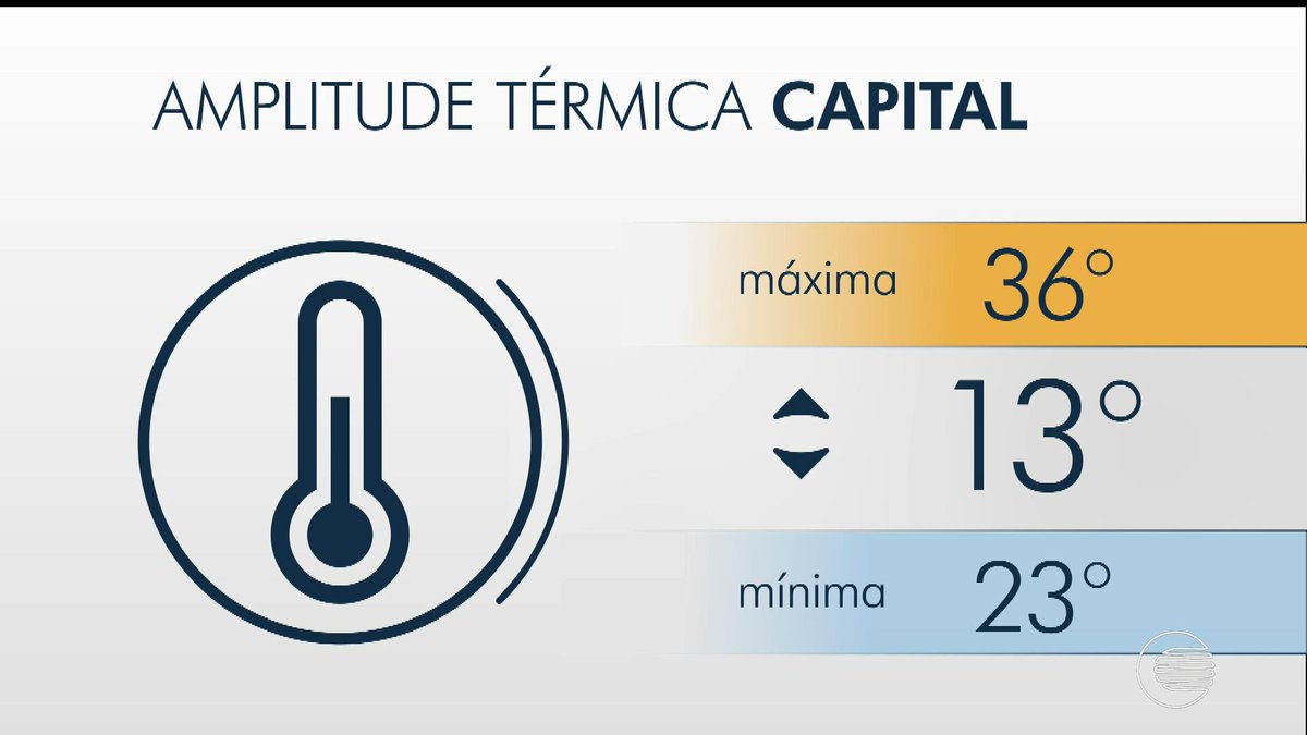 pedroseravat's tweet image. Jesus. #PI1