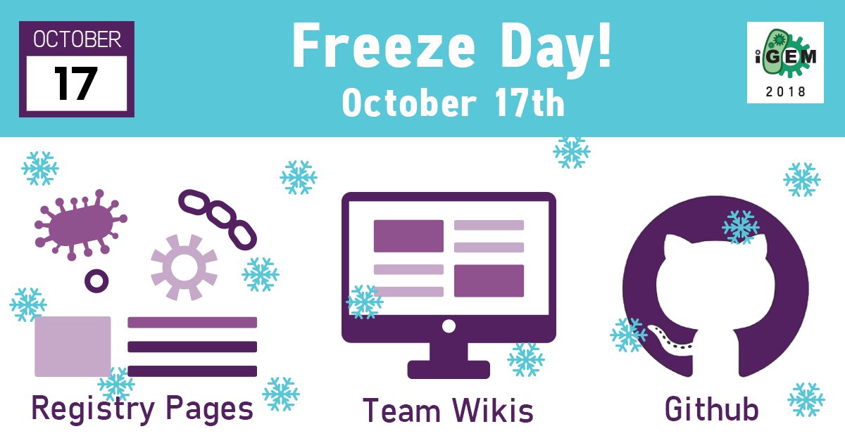 iGEM's tweet photo. Brace yourselves, for the #WikiFreeze is coming!! All online project documentation on Team Wikis, Registry part pages, and GitHub must be complete by October 17 at 11:59PM EDT. We've seen teams lose entire wikis due to last minute changes at the midnight deadline! Our Advice: ... https://t.co/ucWUdQKMR9