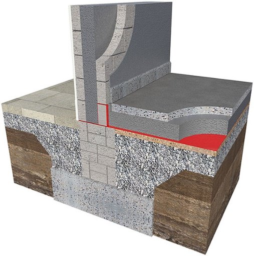 Kore Insulation Auf Twitter Kore Floor Is A High Performance Floor Insulation System For Use Below A Concrete Floor Slab Below A Cement Based Screed On A Concrete Slab With A Hardcore