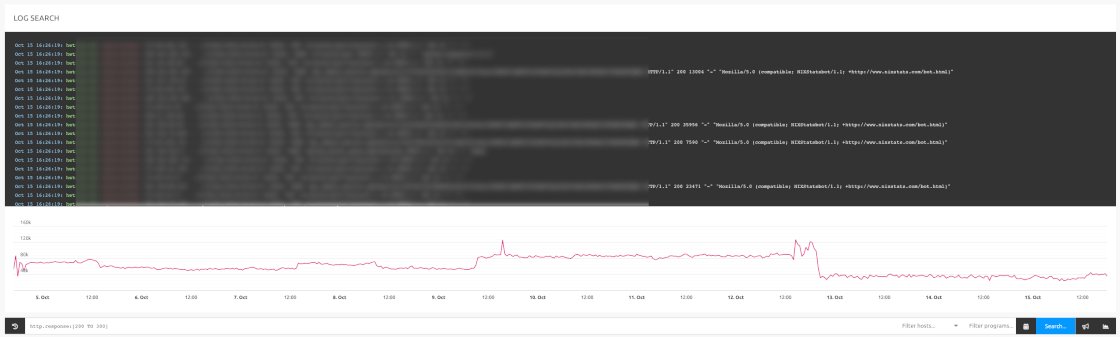 Nixstats tweet media