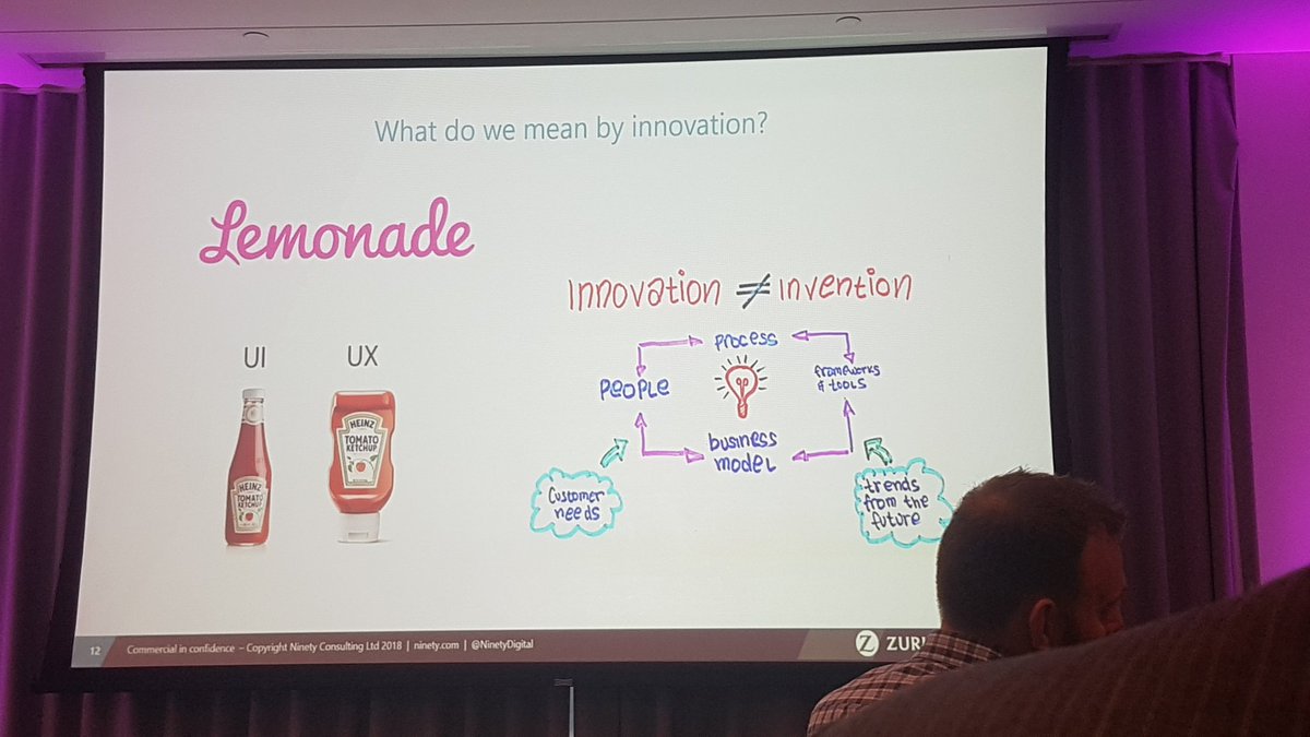 intelligentins's tweet photo. Very interesting presentation from Dan White of @ninetydigital alongside Mark Budd of @Zurich entitled 'Insurance Innovation Labs: The Zurich Innovation Foundry Story'. #IITECH18 #Insurtech #insurance #innovation https://t.co/FQVE6Rpus2