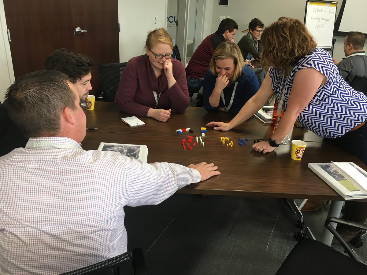 Focus Training Focustraining Twitter