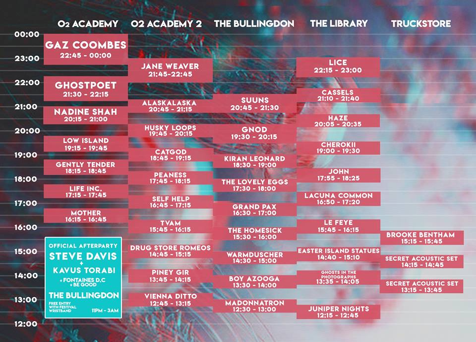 Here's your clash finder for this years festival folks....