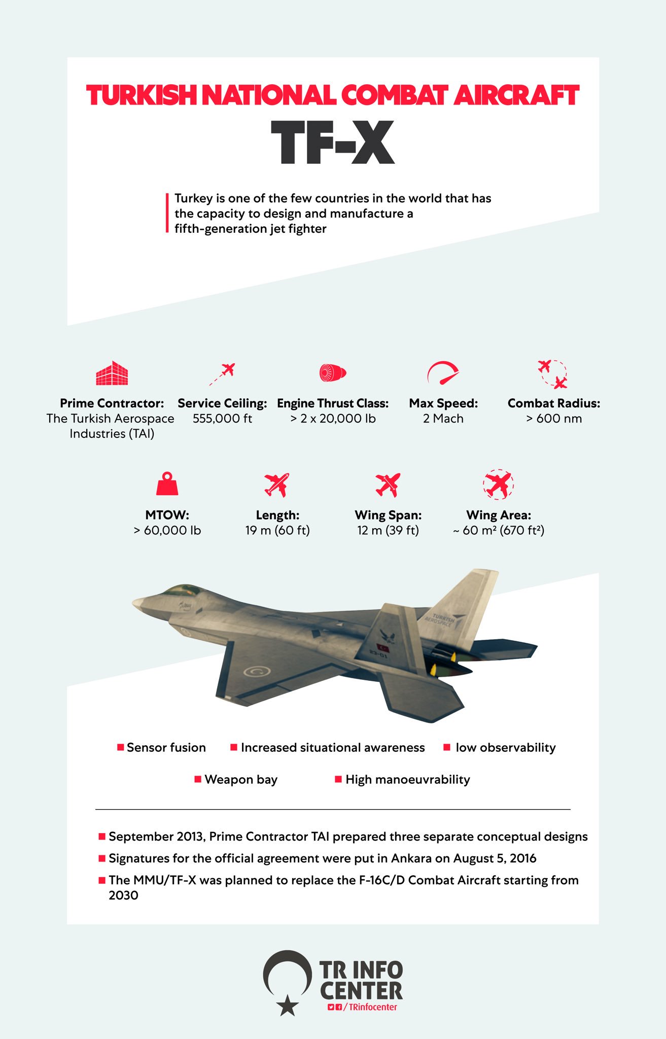 Tr Info Center On Twitter Turkey S National Combat Aircraft Tf