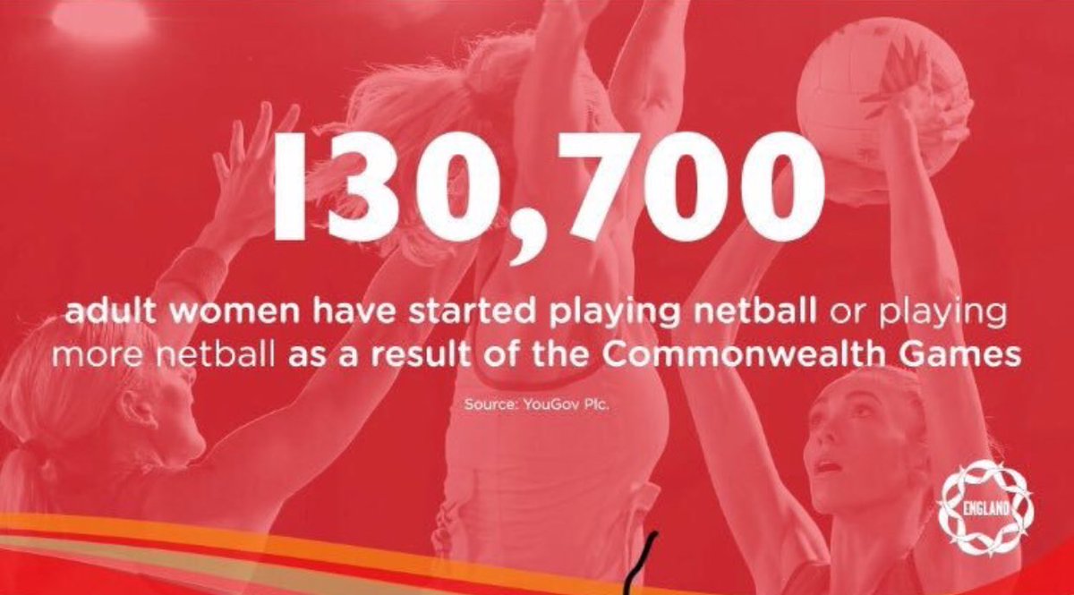 traceynev's tweet photo. The impact of sport 😍#proudtobea🌹 https://t.co/fyE6LfBfir