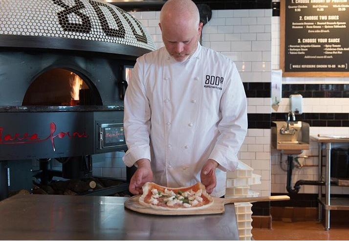 800Degrees tweet media