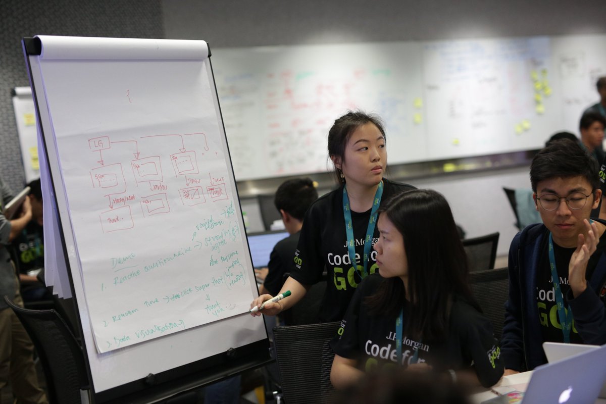 jpmorgan's tweet image. Students in #Singapore joined our technologists during #CodeForGood to build tech solutions for two local nonprofits, MINDS and Halogen Foundation. Learn more: jpmorgan.com/codeforgood