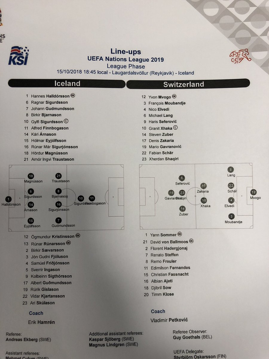 EvaTedesco's tweet image. Die Line-ups #ISLSUI