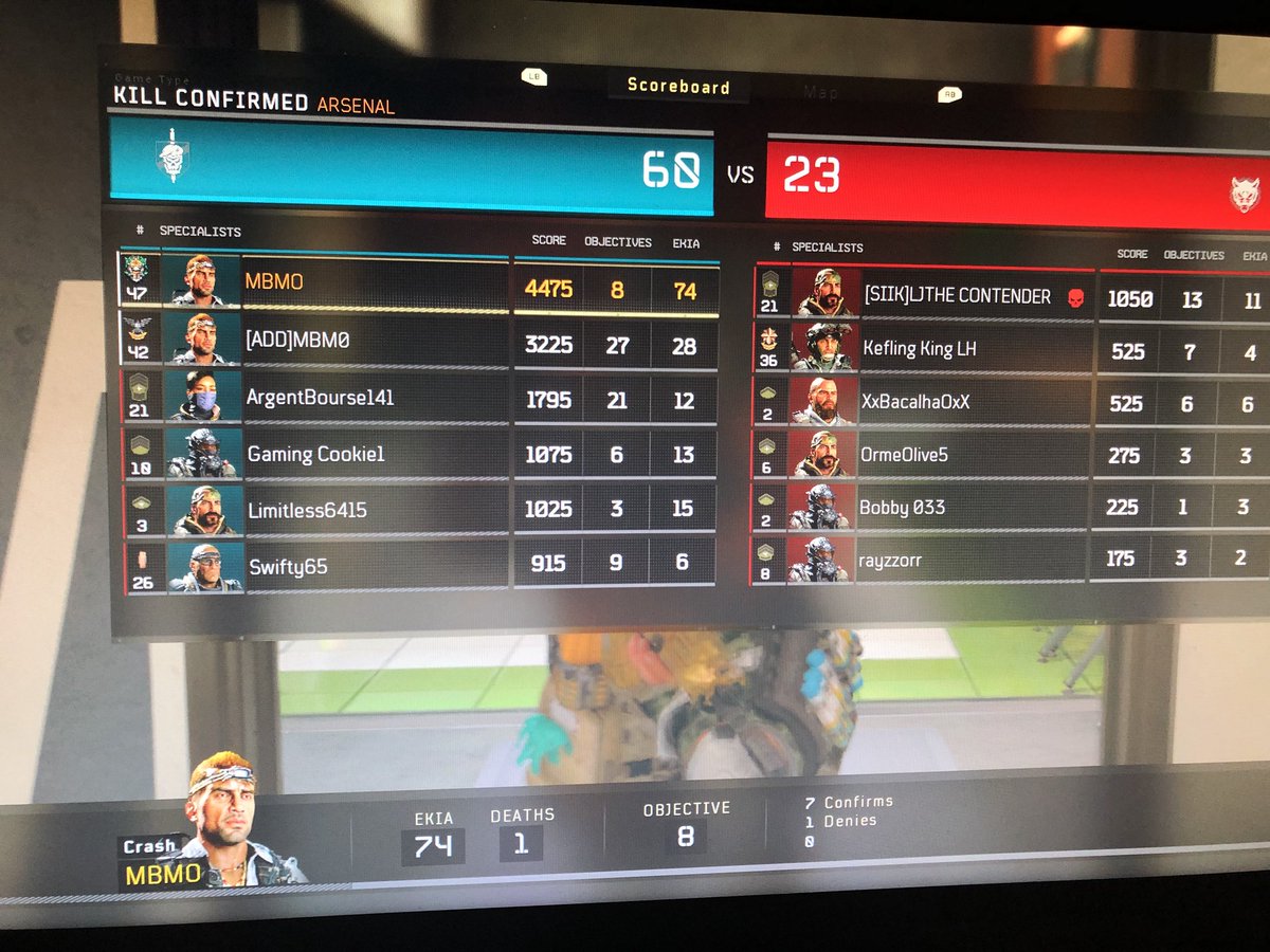 UnitdG_'s tweet image. Uhm hello??😂😂 74-1