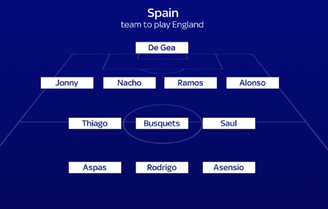 watch sky sports main event