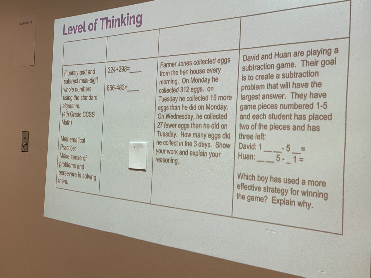 acwahlert's tweet photo. Thanks to @Maine_207 for day 3 of increasing our capacity around Assessment Literacy! What a great workshop! #207learn #lfleadstheway @RyanAbrams13 @rachleeabel @RebeccaAJenkins @sassenp @KenWallace207 https://t.co/JPytOCBzxn
