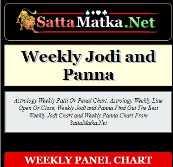 Weekly Chart Panna