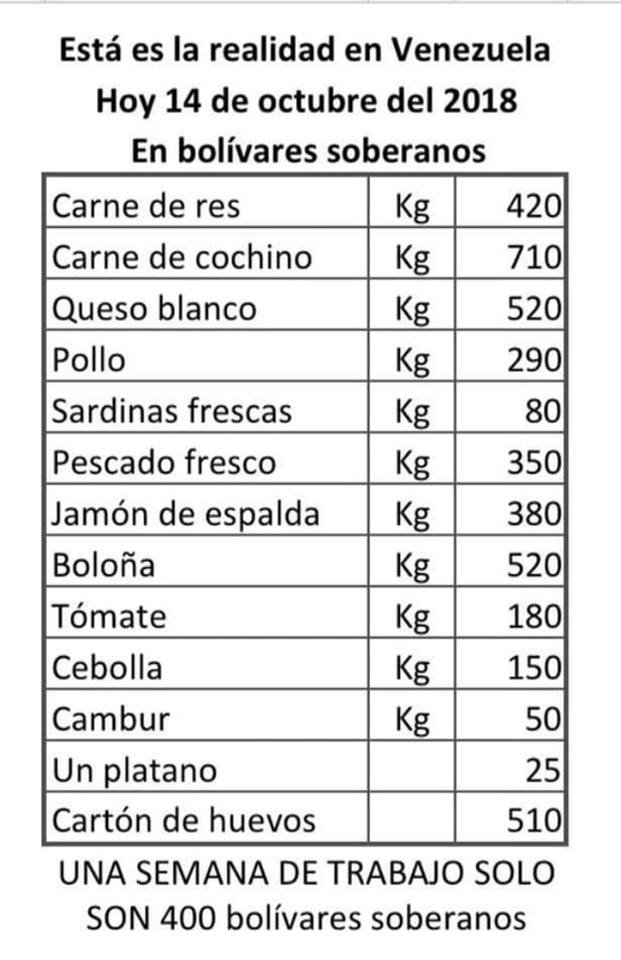 Maria  Bravo tweet media