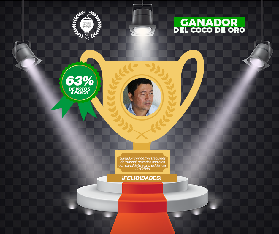 PoneleCoco's tweet photo. El ganador del #CocoDeOro de la semana pasada: @WILLSALGADO #PoneleCoco ¡Felicidades los ciudadanos desaprueban sus acciones! 😑 https://t.co/1hdChR9wfZ