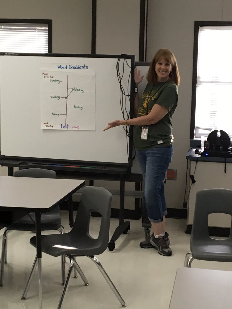 KarenPrante's tweet photo. Words are Power - How to grow vocabulary - #Tippsproud  #CFISDspirit https://t.co/3l7P8mTdwa
