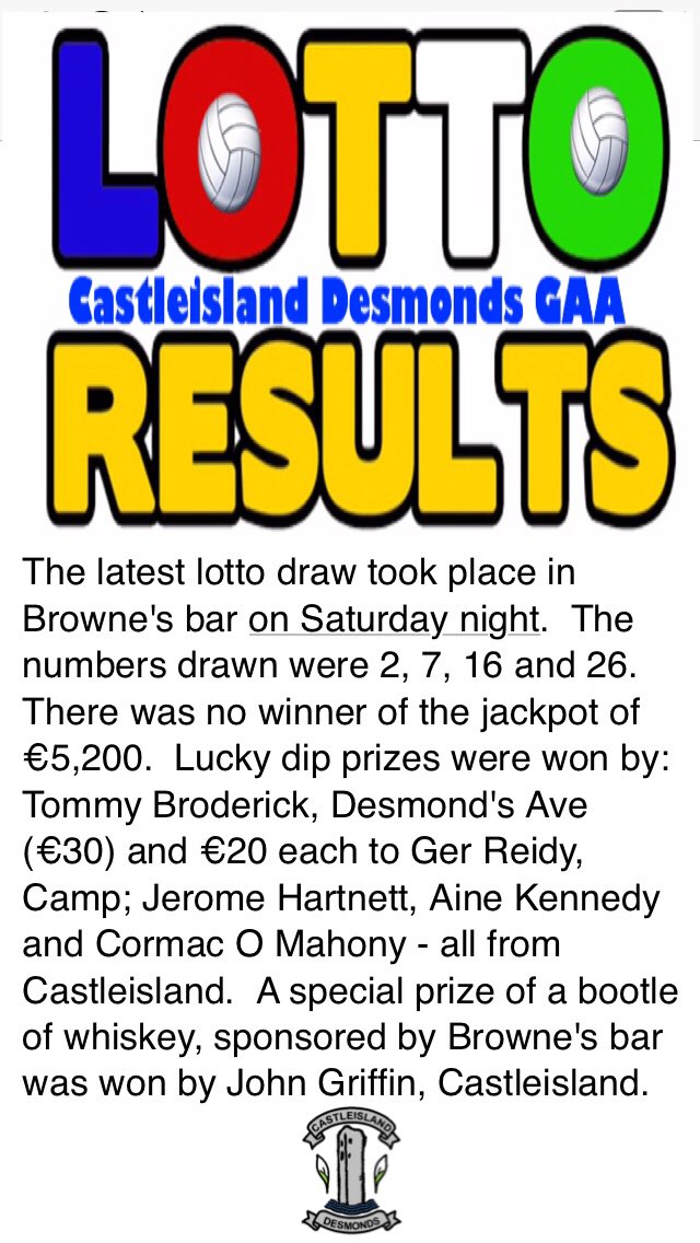 CastleislandDesmonds tweet media