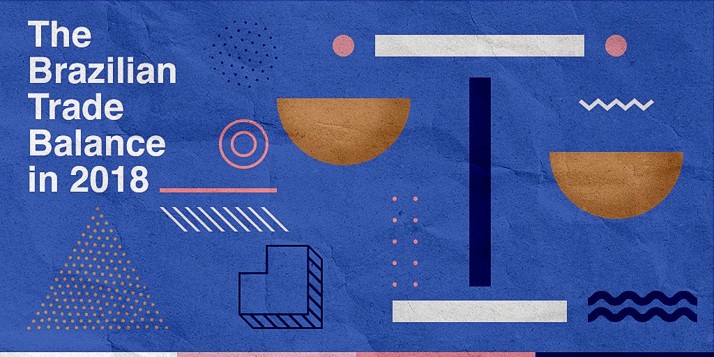 The graphic brings several elements distributed without a proper order. There are circles, lines, triangles, waves and similar objects. The background is deep blue and there’s a text in white that reads “The Brazilian Trade Balance in 2018”