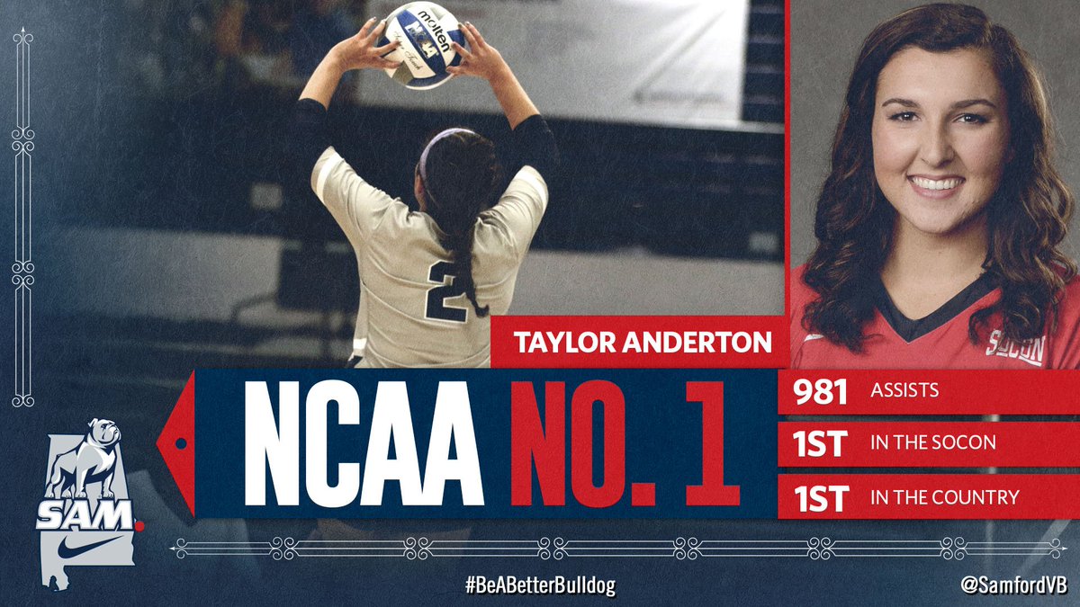 Samford Volleyball (@samfordvb) on Twitter photo Monday's can be rough, but how bad can they really be when you're #️⃣1️⃣ in the country? 😏
Congratulations, <a href="/tayanderton/">Taylor Anderton</a>!! Keep placing them just perfectly for us!
#BeABetterBulldog
#AllForSAMford🐶🐾 Monday's can be rough, but how bad can they really be when you're #️⃣1️⃣ in the country? 😏
Congratulations, <a href="/tayanderton/">Taylor Anderton</a>!! Keep placing them just perfectly for us!
#BeABetterBulldog
#AllForSAMford🐶🐾