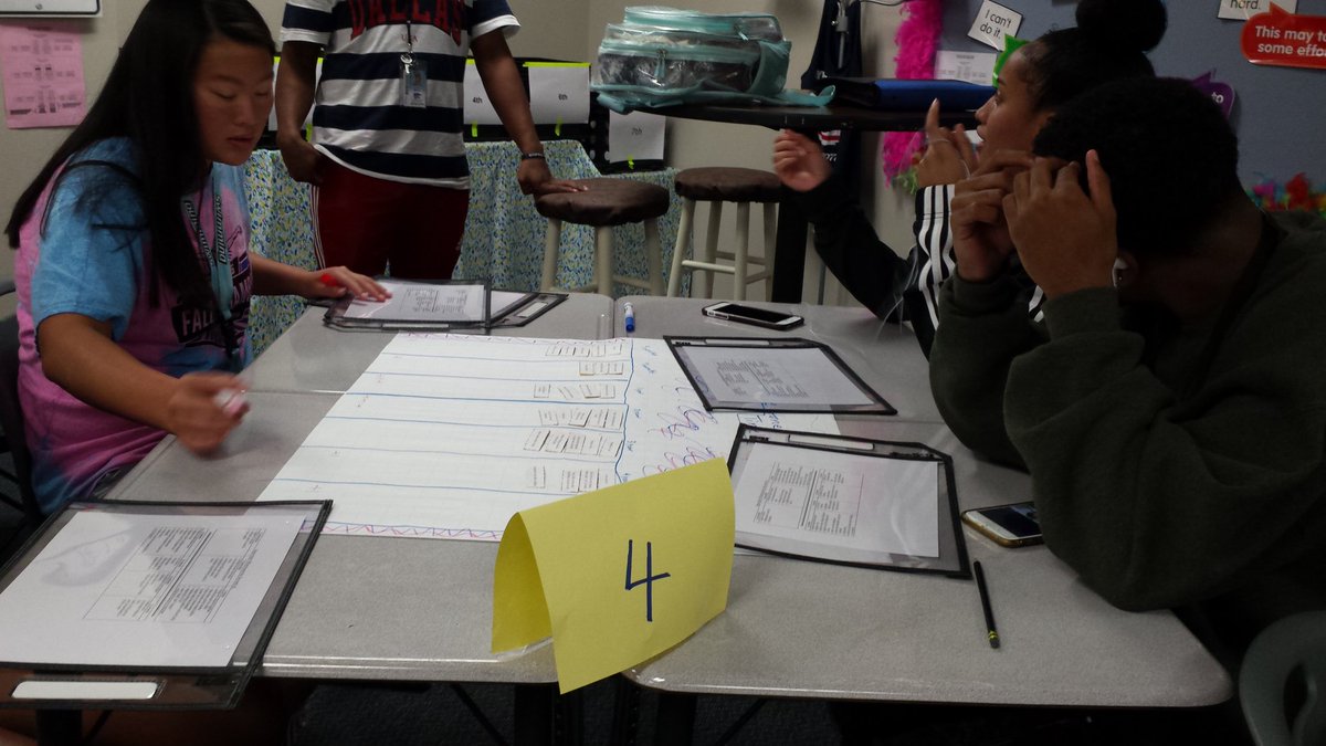 RuthCassidy18's tweet photo. Unit opener on Human Development. Students sorting milestones on a timeline of birth to age 5.
#greatdiscussions
#cougarculture
@ambyclink @contrerascchs https://t.co/z2HeRT0YZD